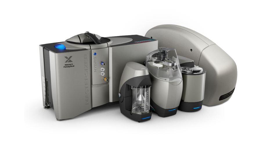 Mastersizer 3000
