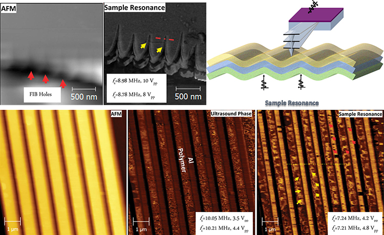 Thickness Resonance Paper