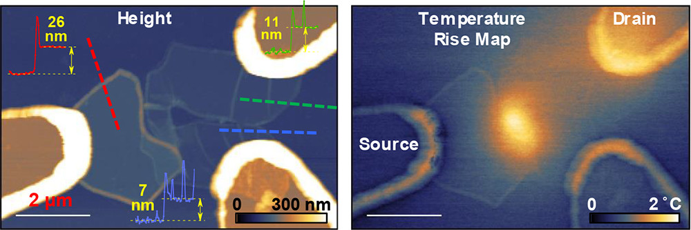 Images from SPID instruments 