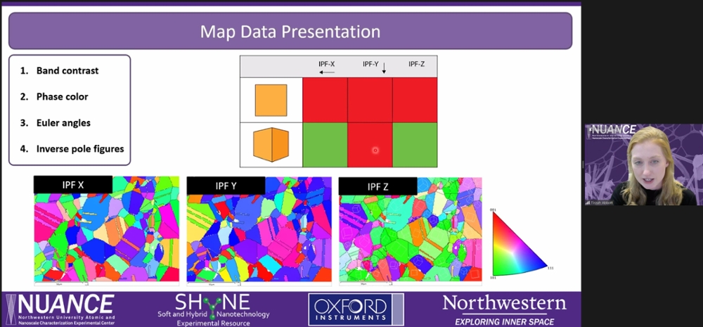 screenshot Tirzah Abbott presentation