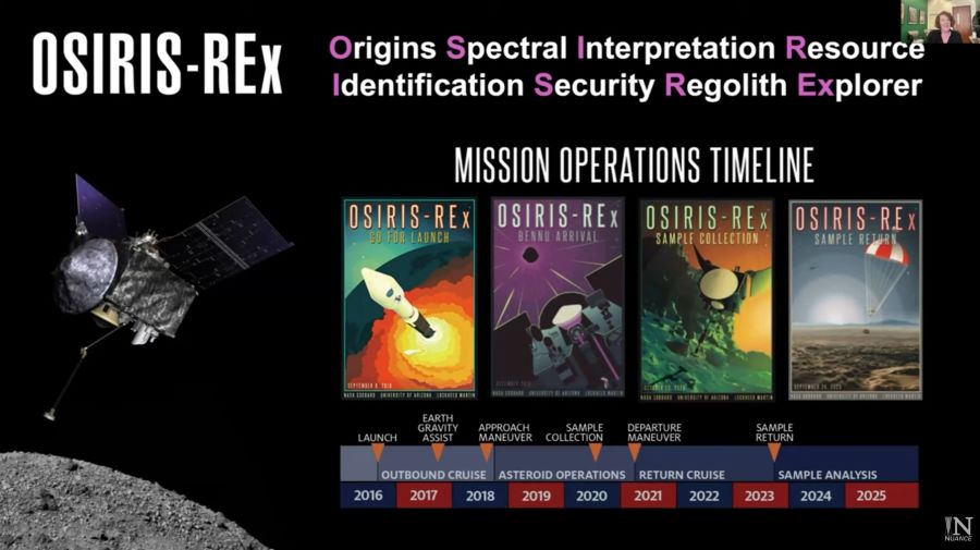 posters of osiris-rex