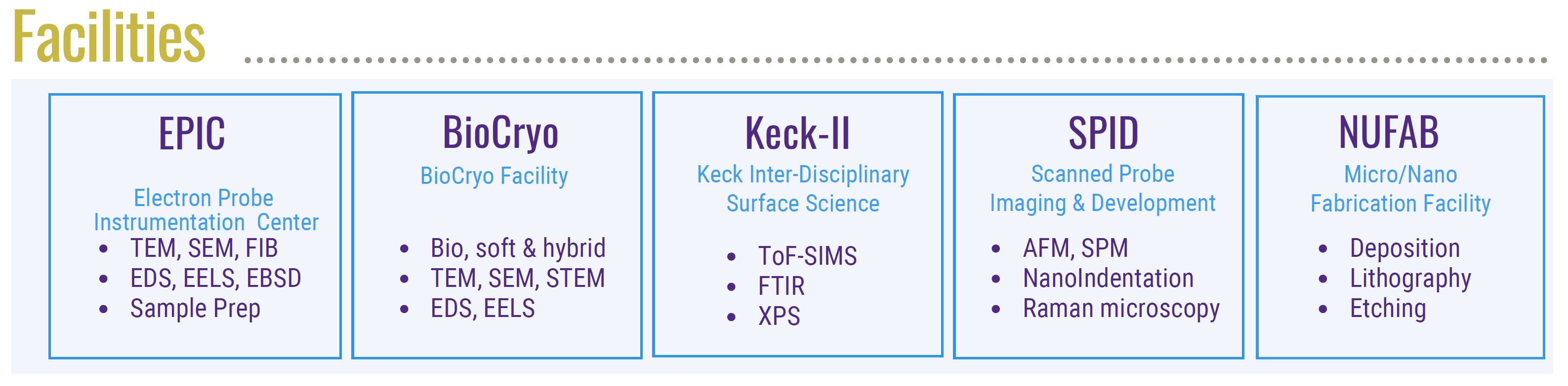 facility-summary.jpg